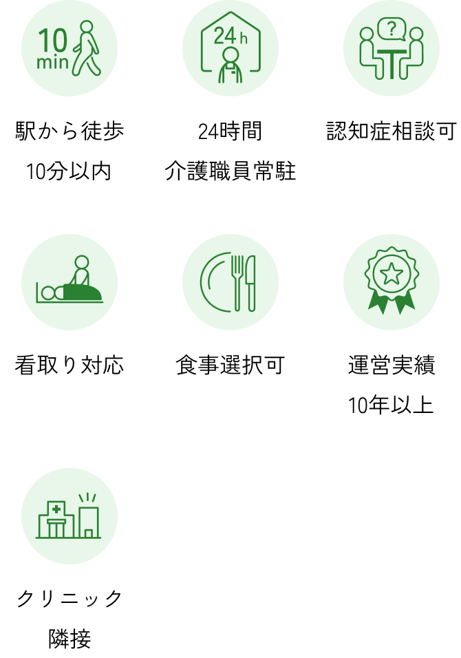 施設の特長内容。駅から徒歩10分以内、24時間介護職員常駐、認知症相談可、看取り対応、食事選択可、運営実績10年以上、クリニック隣接がある。