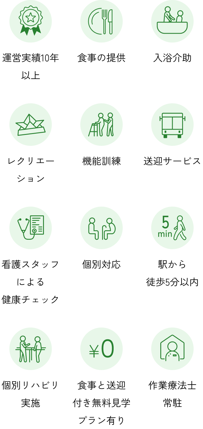 運営実績10年以上、食事の提供、入浴介助、レクリエーション、機能訓練、送迎サービス、看護スタッフによる健康チェック、個別対応、駅から徒歩5分以内、個別リハビリ実施、食事と送迎付き無料見学プラン有り、作業療法士常駐