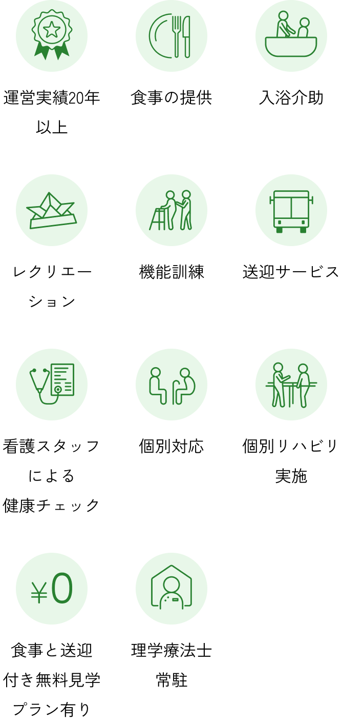運営実績20年以上、食事の提供、入浴介助、レクリエーション、機能訓練、送迎サービス、看護スタッフによる健康チェック、個別対応、個別リハビリ実施、食事と送迎付き無料見学プラン有り、理学療法士常駐