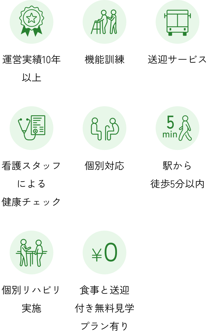 運営実績10年以上、機能訓練、送迎サービス、看護スタッフによる健康チェック、個別対応、駅から徒歩5分以内、個別リハビリ実施、食事と送迎付き無料見学プラン有り