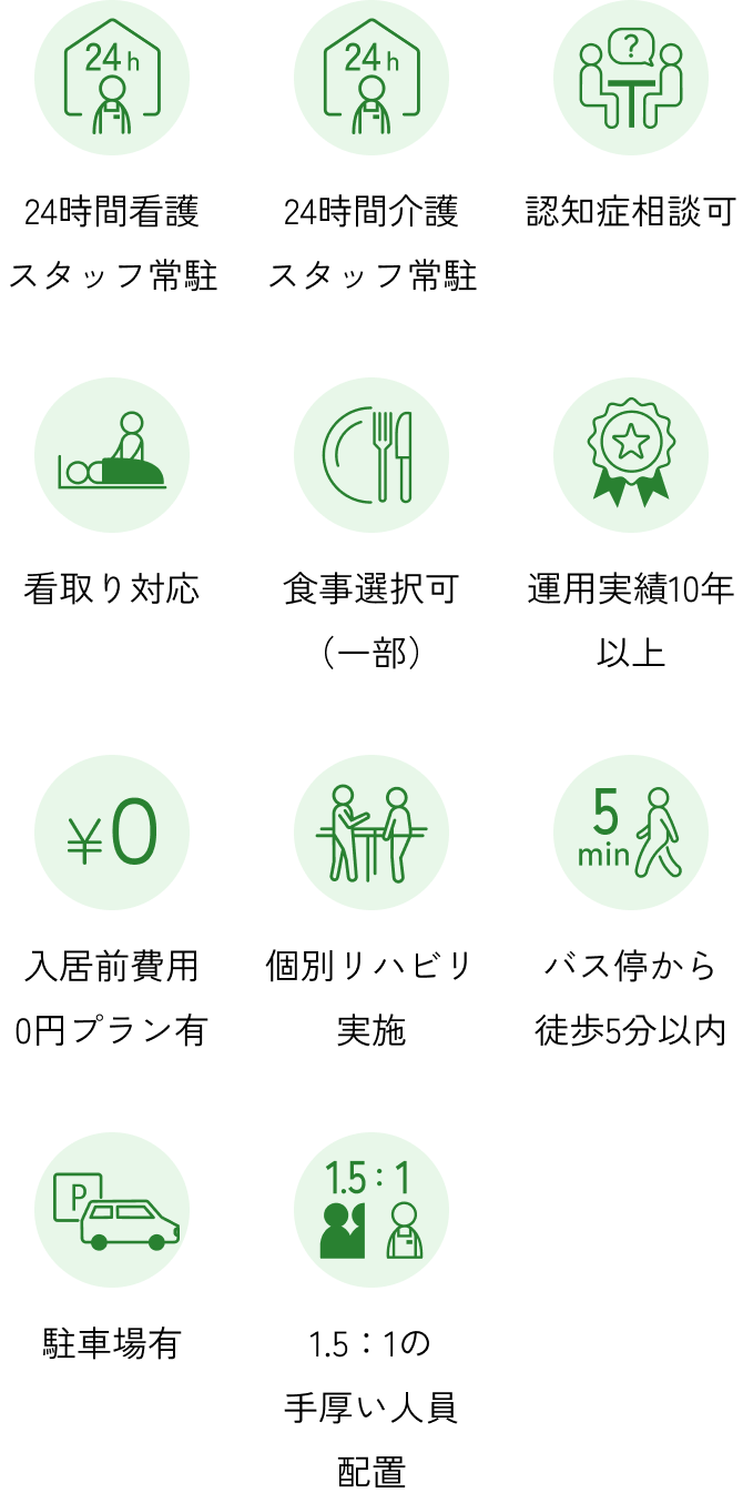 施設の特長内容。駅から徒歩10分以内、シャトルバス運行、24時間介護職員常駐、認知症相談可、看取り対応、食事選択可、二人入居可、運用実績10年以上、介護居室移住可がある。