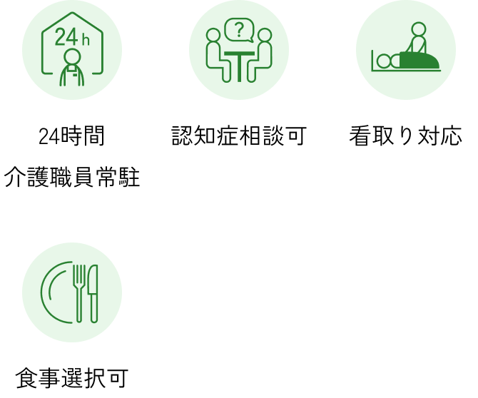 施設の特長内容。24時間介護職員常駐、認知症相談可、看取り対応、食事選択可がある。