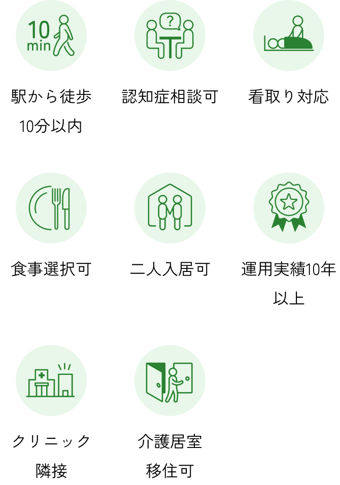 施設の特長内容。駅から徒歩10分以内、24時間介護職員常駐、認知症相談可、食事選択可、二人入居可、インターネット可、クリニック隣接、介護居室移住可がある。